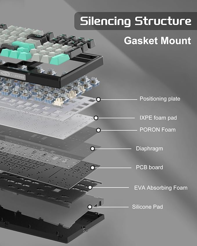 MageGee SKY98 Mechanical Gaming Keyboard, 96% Gasket Hot Swappable Wired Custom Creamy Keyboard with 5-Layer Sound Dampening, RGB Backlit, NKRO for Win/Mac (Dark Elf, Blue Whale Switch)