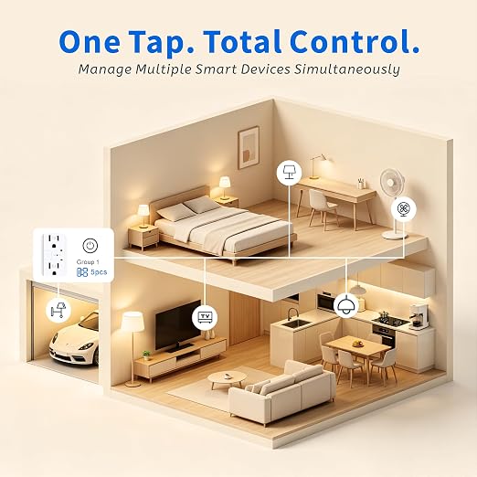 TOPELER Smart WiFi Outlet with Individual Control, Compatible with Alexa&Google | 15A Duplex Receptacle, Scheduling & Timer, Remote Control via Smart Life App, 2.4GHz WiFi Required, ETL & FCC Certified