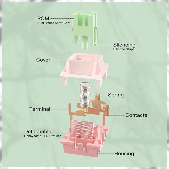 Outemu V3 White Peach Silent Pro Switches,5 Pin 40gf Mute Pre-lubed Dustproof Linear Switch,Suitable for MX Mechanical Gaming Keyboards(72Pcs)