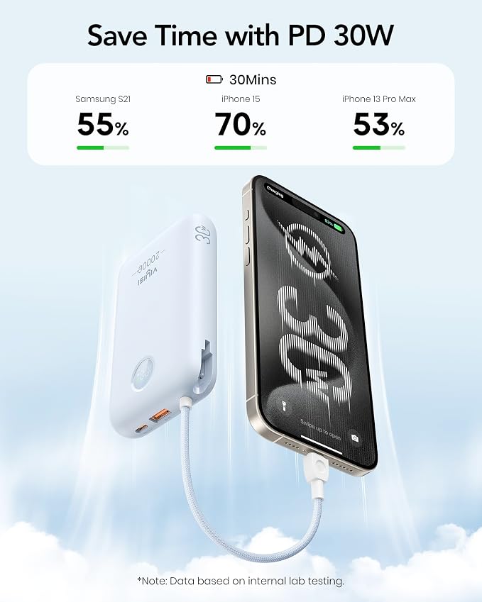 VIYISI Portable Charger 20000mAh 30W Fast Charging, Sky Blue Cute Power Bank with Built-in USB C & Lighting Cables, Compact Aesthetic Battery Pack Compatible with iPhone 17 16 15 Pro Max iPad, iPod