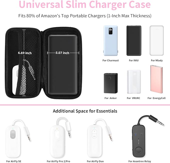 iMangoo Travel Essential Electronics Organizer Pouch Charger Case, Shockproof Dual Zipper Power Bank Cables Tech Accessories Purse, Men & Women Travel Must Have Storage Bag, 6.5x3.2x1 inch Pink