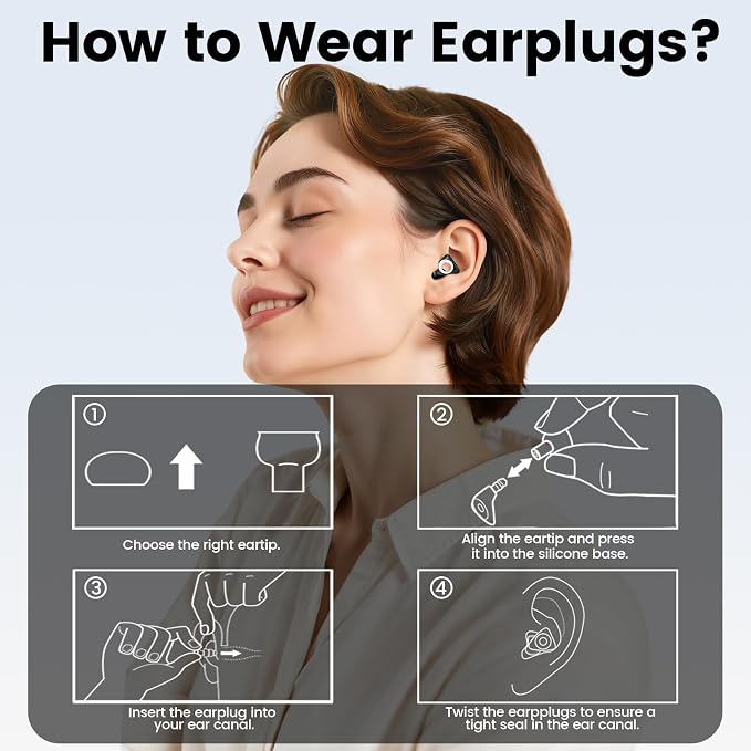 Ear Plugs Noise Reduction SNR 29dB, Silicone Hearing Protection Earbuds with 5 Sizes Eartips and a Portable Case, Reusable Noise-Canceling Earplugs for Sleep, Concerts, Work, Study, and Travel