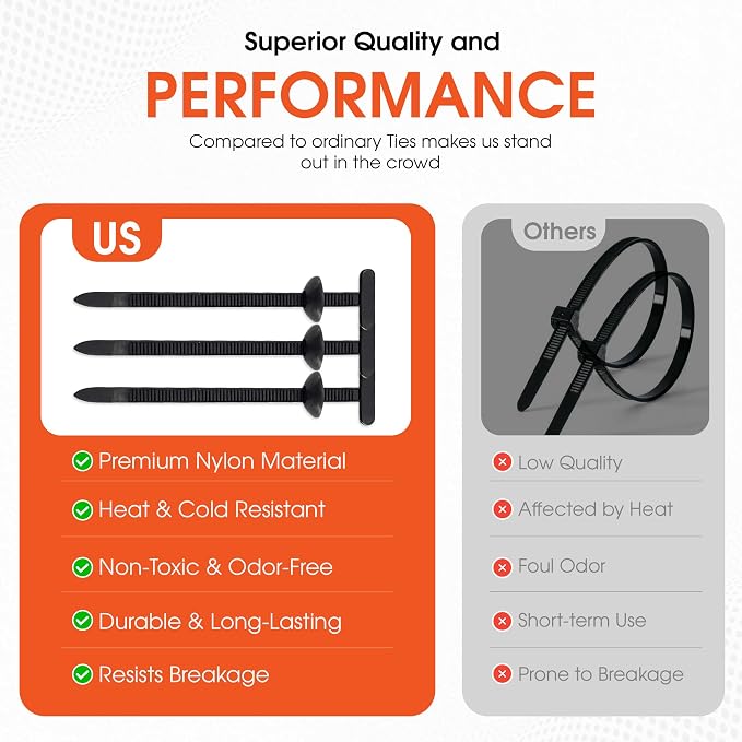 150 Pcs Nylon Universal Cable Tie Buckles — Heavy-Duty Zip Tie Buckle Clips with Pin & Button Design, Self-Locking, UV Resistant, Easy Install for Car Bumper, Fender & Auto Body Repair