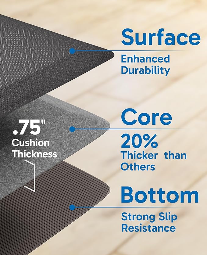 Ophanie Kitchen Mats for Floor,3/4 inch Thick,20x48 Anti Fatigue Cushioned Mat with 99+ Pairs of Anti-Slip Bottom Ridges,Kitchen Rugs,Waterproof,Comfort Ergonomic Standing Mat for Office,Home,Sink