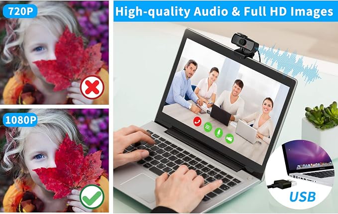 1080P HD Webcam with Microphone and Privacy Cover, USB Plug & Play Computer Camera, 120° Wide Angle Fixed Focus Web Camera for Video Conferencing, Online Learning, Streaming and Gaming