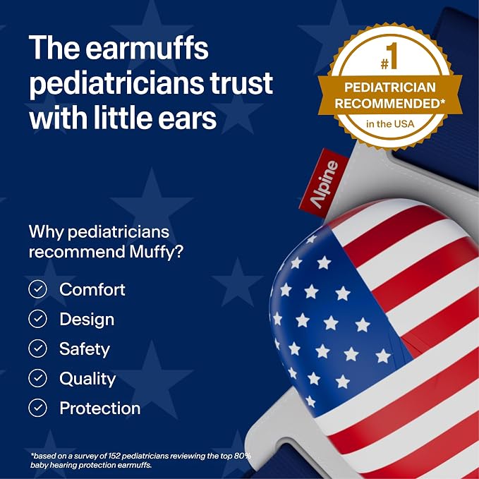Alpine Muffy Baby Comfort, America250 Special Edition, Protects Hearing for Babies & Toddlers, CE & ANSI Certified, Safe fit & Comfort, Multi-adjustable from 3 months up to 5 yrs, 24dB, Fourth of July