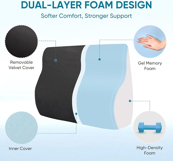 Lumbar Support Pillow for Recliner and Couch, Ergonomic Back Support Pillow | Dual-Layer Memory Foam, Soft Velvet Cover, Lower Back Pain Relief, Back Cushions for Recliner, Sofa & Gaming Chair