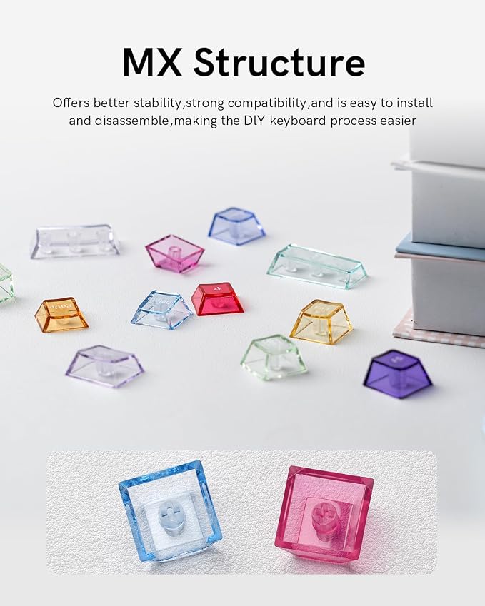 Keymatic Cherry Profile PC Transparent Keycaps, 123 Keys Dye-Sublimation Custom Keyboard Keycaps Shine Through Cute Rainbow Key Cap Set for Cherry MX Swithes Mechanical Keyboard(Only Keycap Set)