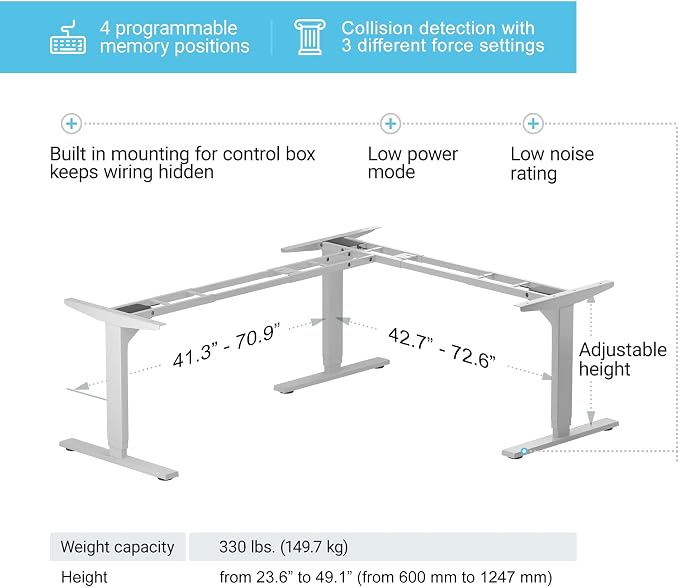 Standing Desk Corner Frame - Adjustable Height and Width Legs with Triple Electric Motors for Home Office L Shaped Desk FLT-05 White