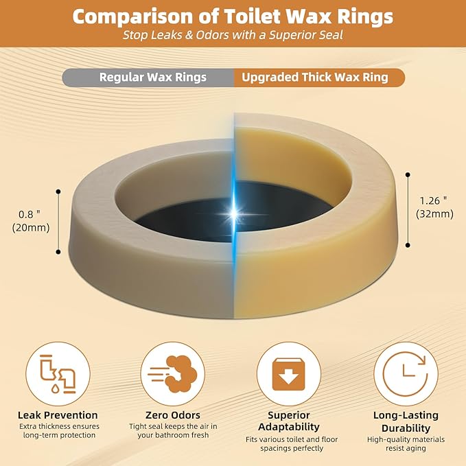 Hibbent Extra Thick Toilet Wax Ring, Universal Toilet Seal Ring, Heavy Duty Wax Bowl Ring Fits 3" and 4" Waste Line, Polyethylene Toilet Flange for Toilet Gas Odor Blocking and Watertight Sealing