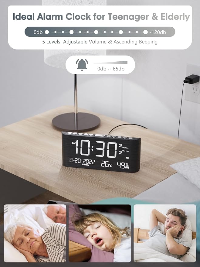 Raynic Alarm Clock, 8.7 Inch Digital Clock, Alarm Clock with USB and Type-C Charger,Dual Alarms,Temperature, Humidity,Date, 5 Adjustable Volume and 5 Dimmer for Bedroom Living Room Office (Grey) | USB-C and USB Charging Ports, Date, Indoor Temperature ...