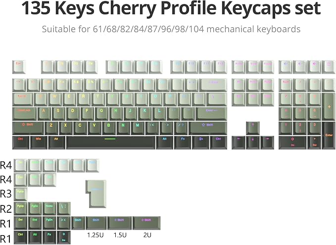 Guffercty kred 135 Key Gradient Keyboard Keycap Set Backlit, OEM Profile-PBT Material-Translucent Characters Compatible with MX Switches (Mistbind)