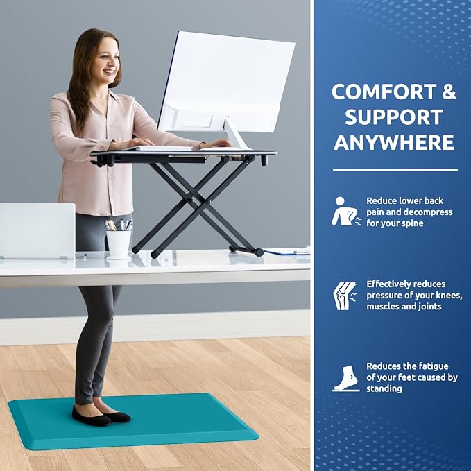 KitchenClouds Kitchen Mat Cushioned Anti Fatigue Kitchen Rug Non Slip Standing Mat Comfort Floor Mats for Sink Office (17.3"x28"- 0.8inch,Green) | Water-Resistant, Non-Slip, Easy to Clean Comfort Floor Mat for Kitchen, Sink & Office, Multiple Colors & ...