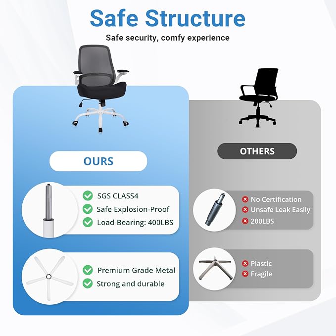 HYLONE Office Chair Ergonomic Chair with Flip up Armrests, 5" Thickened Seat Computer Chair with Breathable Mesh Back Home Office Computer Chairs for Long Hours Mesh Office Chair(White Base&Black)