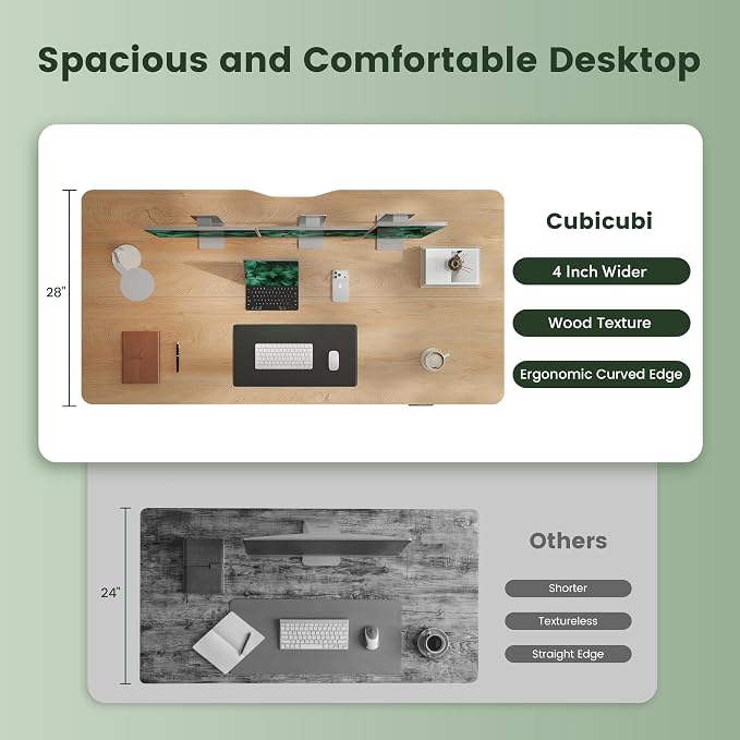 CubiCubi Standing Desk, 63 x 28 Inches Electric Height Adjustable Computer Desk, Sit Stand up Home Office Desk with Memory Presets, Maple