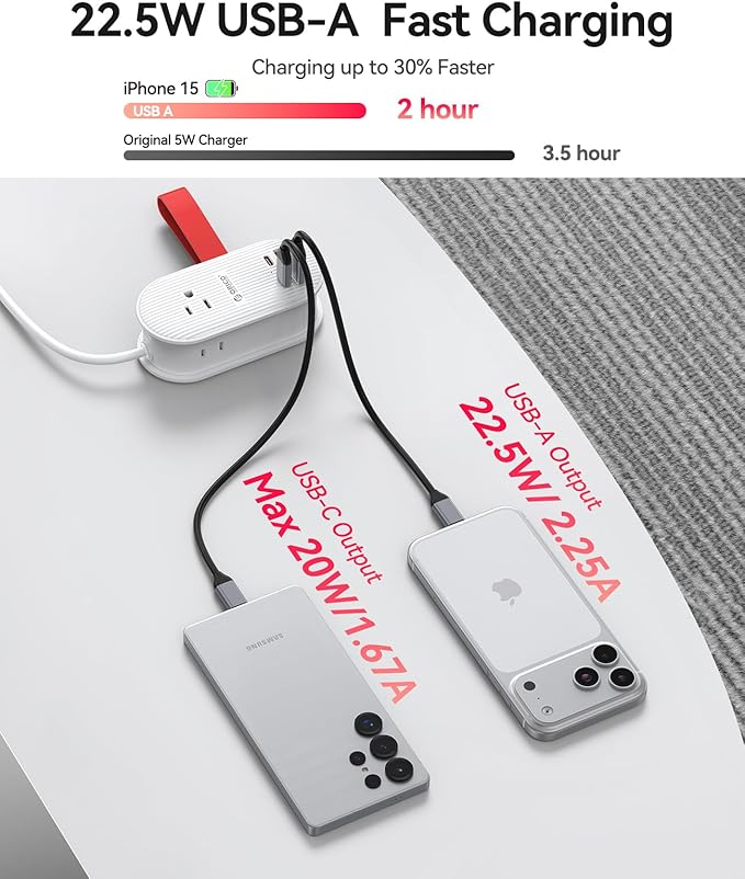 ORICO 22.5W Travel Power Strip, 7 in 1 Charging Station with 3AC, 2 USB-A, 2 USB-C, 4ft Thin Extension Cord, Flat Plug Fashion Essential for Travel/Home/Office/Library/Dorm - TK22