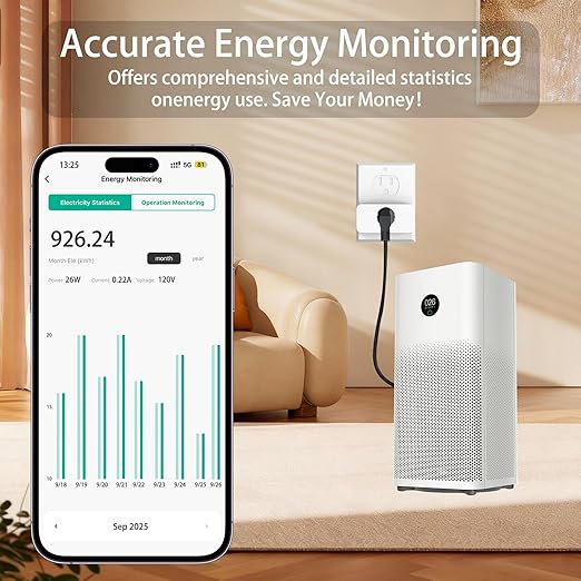 Tuya Smart Plug,Mini with Energy Monitoring,Pro Series 15A Plug,2.4G Wi-Fi Outlets Support Alexa, Google Assistant, Time Schedule,ETL & FCC Certified, 4 Pack