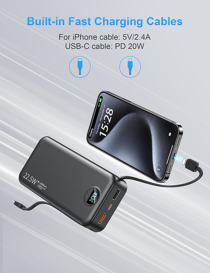 Ffnpua Portable Charger with Wall Plug, 20000mAh USB C Fast Charging Power Bank, External Battery Pack with Built in Cables, Digital Display, 5 Output 2 Input for iPhone Android Cell Phone Tablet