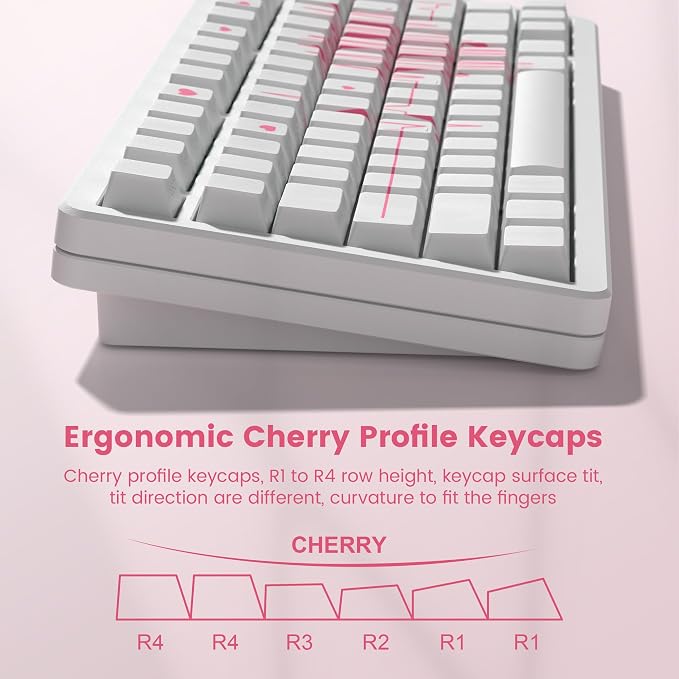 Cherry Profile PBT Keycaps, Heart Design Custom Keycap Set with Dye Sublimation, Side Printed Key Caps Suitable for Cherry Gateron MX Switches Mechanical Keyboard & 130 pcs - White