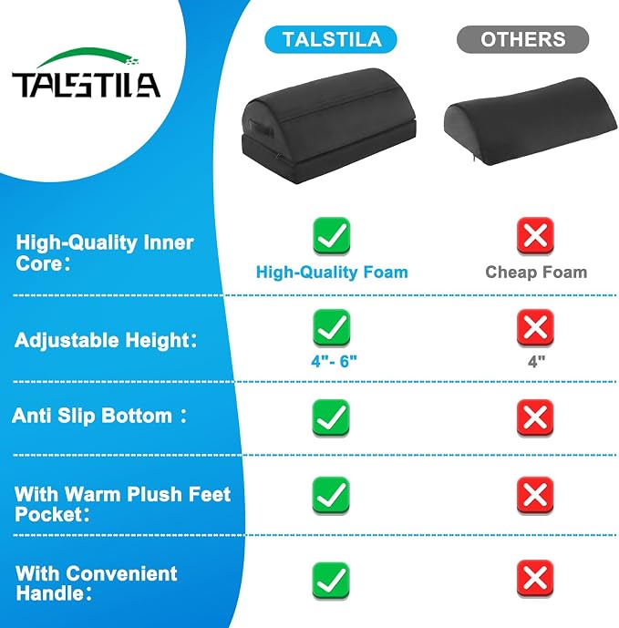 TALSTILA Foot Rest for Under Desk at Work, Footrest with Warm Plush Feet Pocket, Ergonomic 2 Adjustable Heights Foot Stool, Under Desk Footrests, for Office Desks & Chair - Back & Leg Pain Relief