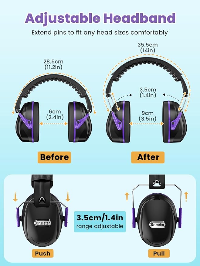 Ear Protection for Gun Range, 31dB SNR Noise Reduction Safety Ear Muffs, Hearing Protective Noise Cancelling Headphones for Autistic Kids Adults Earmuff for Mowing Monster Jam