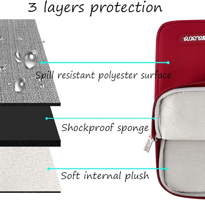 MOSISO Laptop Case 14 inch, 14 inch Laptop Sleeve Compatible with HP Lenovo Dell ASUS Acer, HP Stream, Dell Latitude, Lenovo IdeaPad, Polyester Vertical Computer Sleeve Bag with Pocket, Red