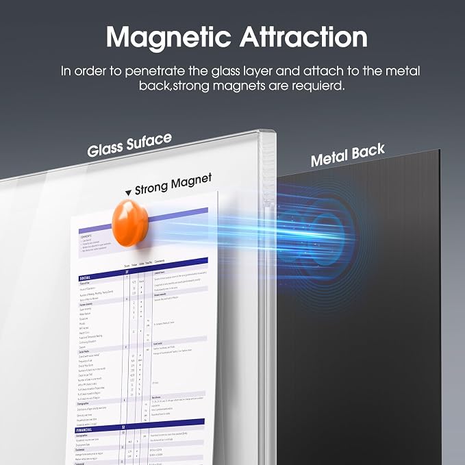 MaxGear 60" x 40" Glass Whiteboard Wall Mounted for Office Home Classroom | Magnetic Glass Dry Erase Board, Tempered Glass, Steel Backed, Non-Porous Surface, Frameless Design, Hardware Included