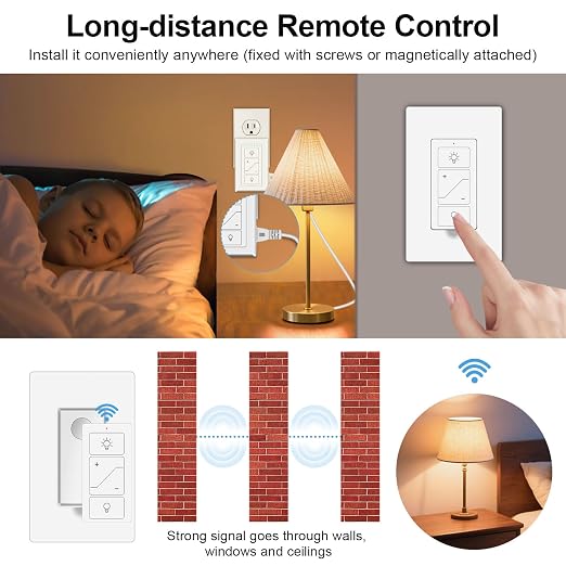 RGBZONE Smart Plug-in Dimmer for Lamps, 2.4GHz Wireless Remote Control Outlet, Dual Outlets Compatible with Alexa, for Dimmable LED CFL Incandescent Halogen Bulbs
