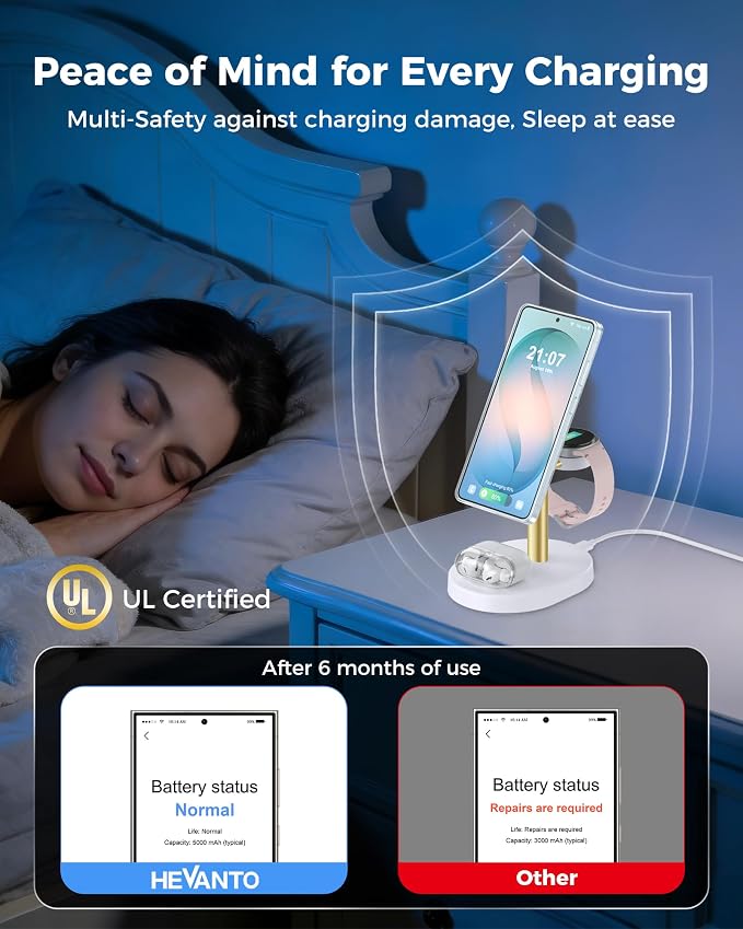 Hevanto 2026 3 in 1 Wireless Charger for Samsung Galaxy, 15W Magnetic Super Fast Charging Station for Samsung Galaxy S26 S25 S24 Ultra S23 Z Fold Flip Watch 8 7 Buds 4 3 2 Series, GoldBWhite