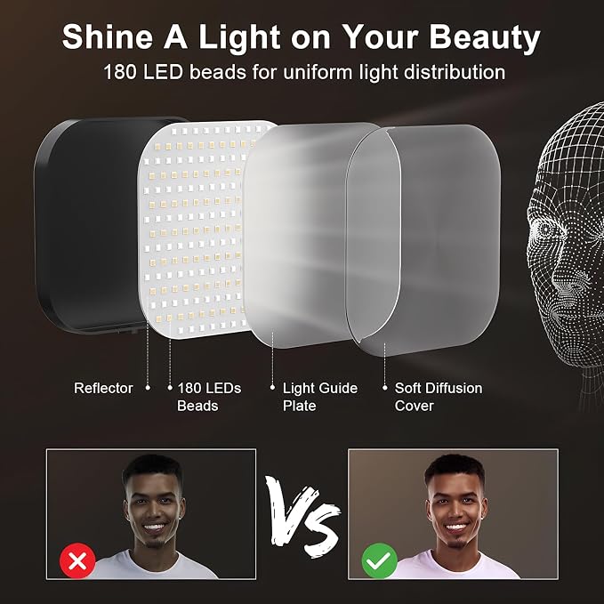 Mojimdo Video Conference Lighting, 180 LED Webcam Light with 3 Color & 5 Brightness for Video Recording, Zoom Light with Phone Holder for Laptop Computer Online Meeting, Video Calls, Live Streaming