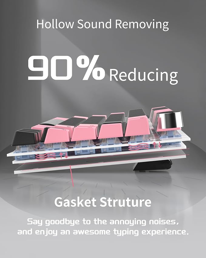 MageGee SKY81 75% Wireless Gasket Mechanical Gaming Keyboard, Hot Swappable RGB Custom Creamy Keyboard w/ 5-Layer Padding, BT/2.4G/USB-C, Knob Control, NKRO for Win/Mac (Pink&Black, Blue Whale Switch)