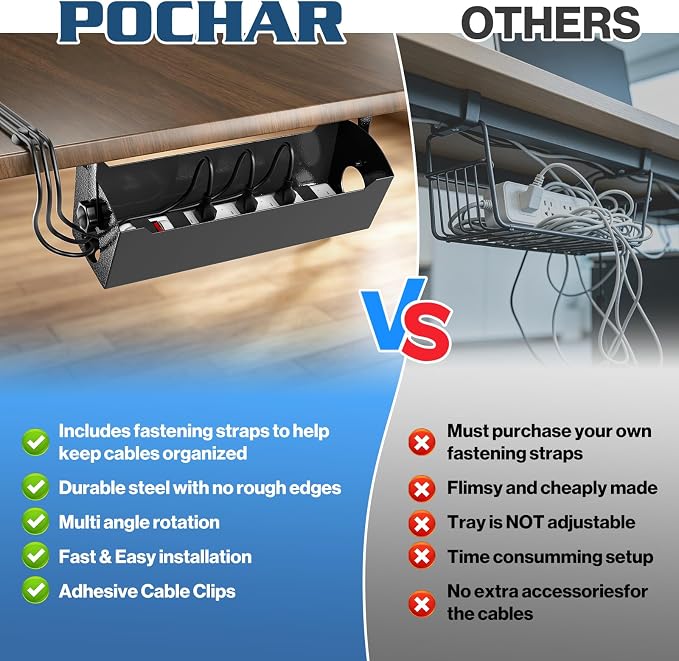 POCHAR Under Desk Cable Management Tray, 15" Power Strip Holder | Heavy Duty 1.7mm Steel Wire Organizer with 9-Cord Routing Openings, Screw Mount Cord Management for Standing Desk Home Office