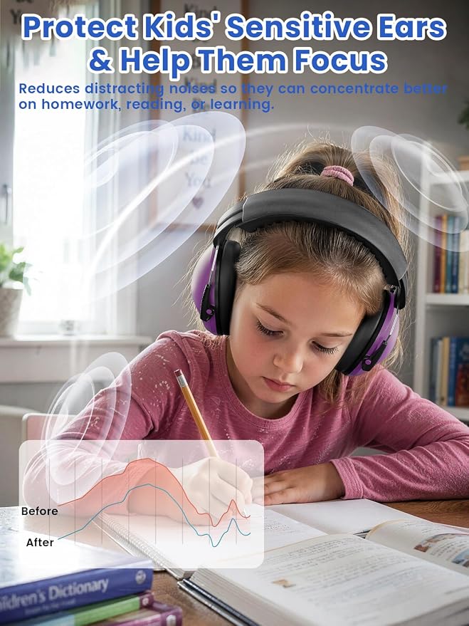 Dr.meter Ear Muffs for Noise Reduction SNR27.4 Kids Ear Protection with Adjustable Headband - Kids Noise Cancelling Headphones for Concerts, Football Game, Fireworks and Air Shows - Dark Purple