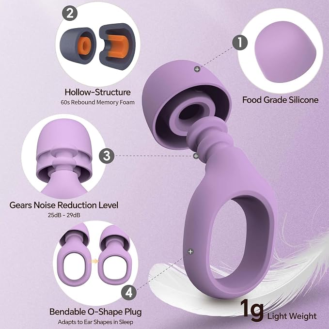 Ear Plugs for Sleeping, 25-29dB Soft Silicone Ear Plugs for Side Sleepers | Moldable Sleeper Friendly Design, Reusable Comfortable Earplugs for Snoring, Travel, Study, Focus, Airplane, Festivals