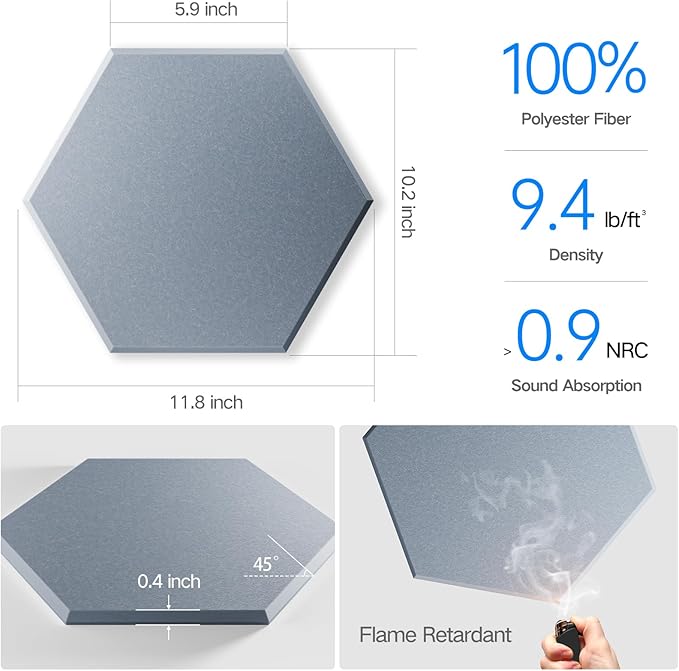 18 Pack Self-Adhesive Acoustic Panels 12" X 10" X 0.4" - Sound Proof Foam Panels for Wall with High Density, Hexagon Design, Flame Resistant, Absorb Noise and Eliminate Echoes(Smoke Gray)
