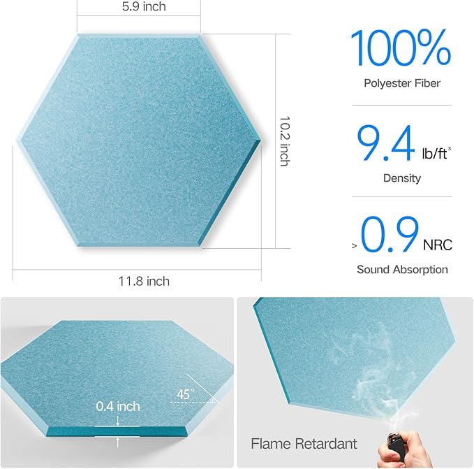 12 Pack Self-adhesive Acoustic Panels 12" X 10" X 0.4" - Sound Proof Foam Panels with High Density, Stylish Hexagonal Design, Flame Resistant, Absorb Noise and Eliminate Echoes(Light Blue)