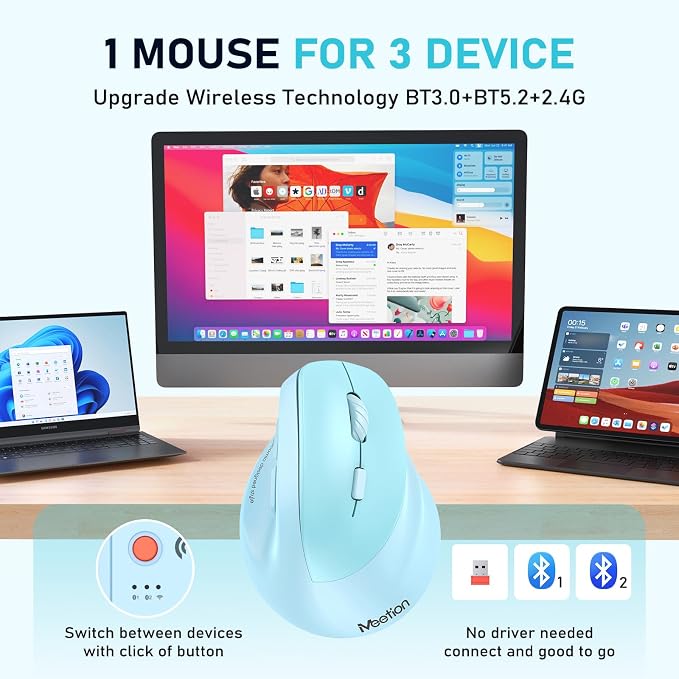 MEETION Ergonomic Mouse, Wireless Vertical Mouse RGB Backlit Rechargeable Mice for Bluetooth(5.2 + 3.0) & USB, 4 Adjustable DPI Mac/Windows/Andriod/PC/Tablet/iPad Blue