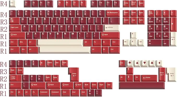 Guffercty kred Cherry Profile PBT Keycaps 156 Key Set, Fade Resistant Fit 60%/65%/75%/80%/TKL/100% Mechanical Keyboard (Ham)