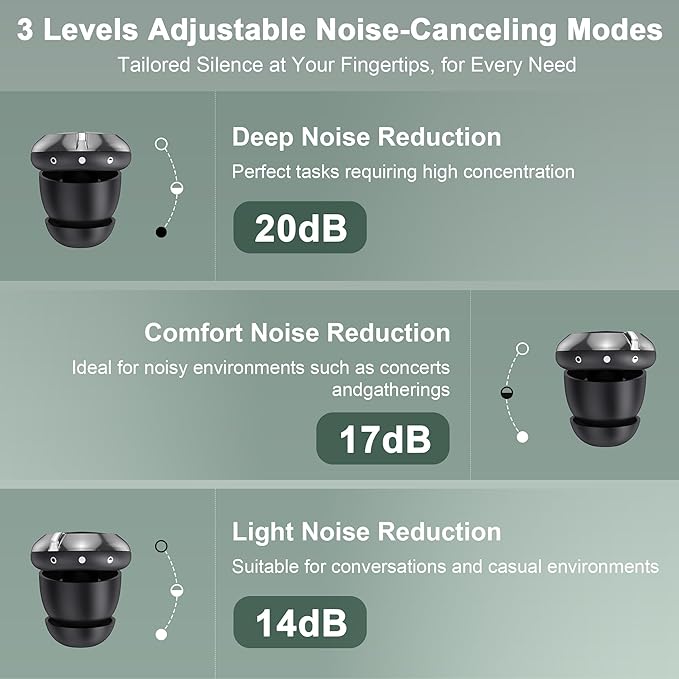 TECKNET Ear Plugs for Sleeping Noise Cancelling - 3 Adjustable Levels Noise Earplugs with 8 EarTips, 20dB (SNR) Reduction, Reusable Soft Silicone Earplugs for Focus, Work, Travel, Concert