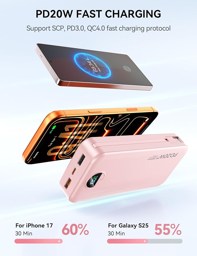 Nusyddy Portable Charger 20000mAh PD20W w/Built-in Cables & Wall Plug Pink | PD20W Fast Charging, High Capacity, LED Display, Charge 5 Devices at once, TSA Approved, Compatible with iPhone/iPad/Samsung
