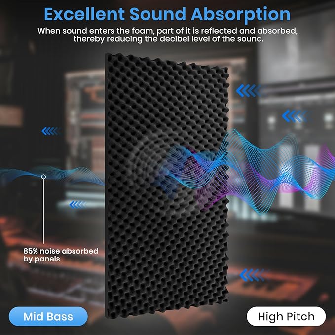 4 Pack Egg Crate Acoustic Foam Panels, 48x24x1 inch sound proof panels for walls Soundproof Foam, High Density Fire Resistant Wall Panels for Home,Office, Recording Room, Studio