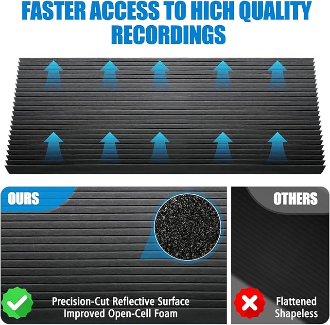 4 PCS Acoustic Panels,48''X24''X2'' Soundproof Foam Wall Panels,High Density Fireproof Noise Cancelling Foam Studio Foam Panel,Noise (Black 4 Pack)