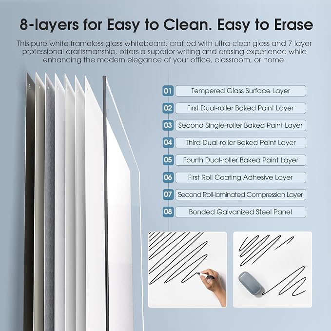 MaxGear Tempered Glass Whiteboard Dry Erase Board 48x36 Inch Untra White | Magnetic Steel,Frameless Design,Smooth Writing,Ghost Free,Wall Mounted,Accessory Kits,Office Classroom Conference Room Use