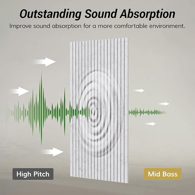 TONOR 4 Pack Large Acoustic Panels,47.2" X 23.6" X 0.35" Acoustical Wall Panel, Self-Adhesive Sound Proof Panels, Decorative Soundproof Wall Panels for Echo Absorption for Home Studio Office, Grey