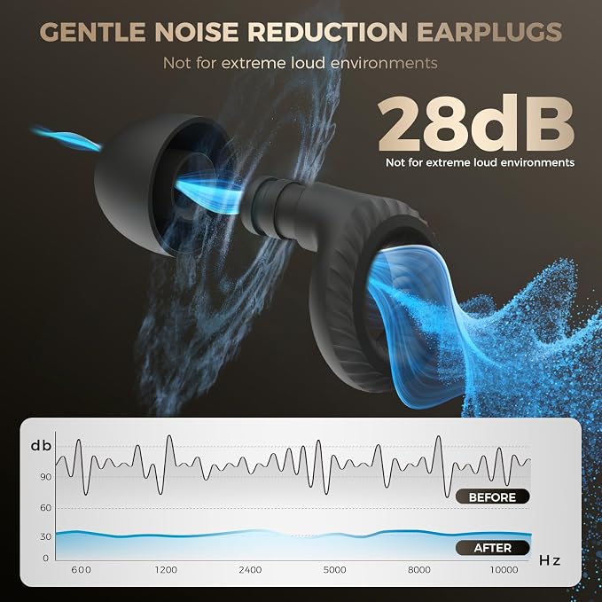 Jet Black Ear Plugs for Sleeping, 28dB Soft Silicone Earplugs for Side Sleepers, Reusable Washable Noise Reduction Ear Plugs for Travel, Rest & Focus, 4 Sizes