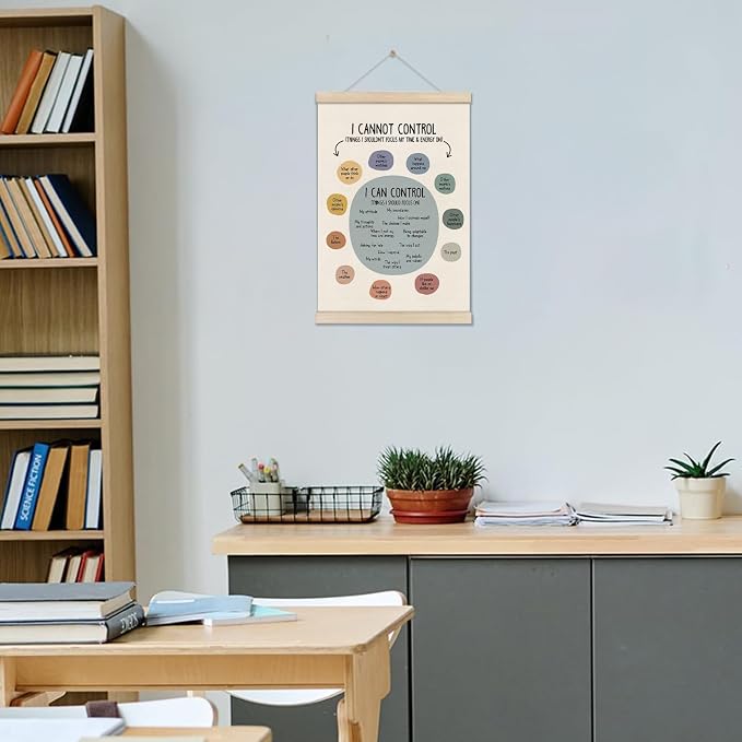 DOI-LANEE Mental Health Posters Hanger Frame, Things I Can Control Poster 16x12 Inch, Therapy Office Decor, Inspirational Wall Art for Homeschool Counseling Office, Calm Down Corner Wall Decor