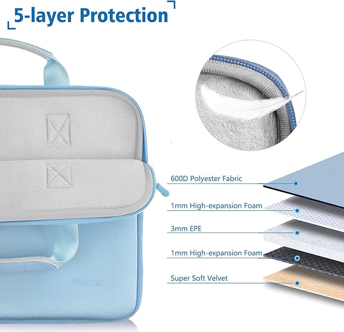 Hseok Laptop Sleeve 13.3-14 inch Case with Small Pouch, Neoprene Computer Bag Compatible with MacBook Neo/Pro 14 M5/M4/M3/M2/M1, Mac Air/Pro 13.3, XPS 14 and Most 13-14 inch Notebooks,S02B01