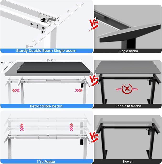 Electric Standing Desk Frame,Compatible Desktop Size 43″-72″ and 187 lbs Weight,Memory Controller Height Adjustable Frame,White Frame Only