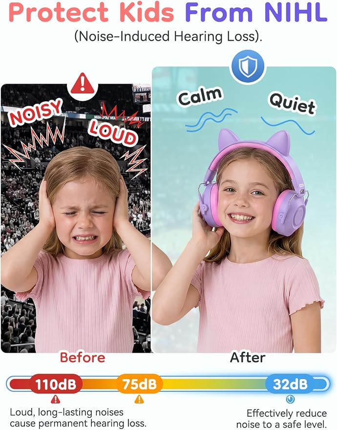 Dr.meter Kids Ear Protection Ear Muffs: 32dB SNR Noise Cancelling Headphones for Kids, Adjustable Noise Reduction Hearing Protection for Autism Sensory, Fireworks, Concert w/Fun Stickers