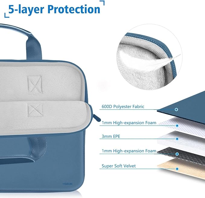 Hseok Laptop Sleeve 13.3-14 inch Case with Small Pouch, Neoprene Computer Bag Compatible with MacBook Neo/Pro 14 M5/M4/M3/M2/M1, Mac Air/Pro 13.3, XPS 14 and Most 13-14 inch Notebooks,Haze Blue